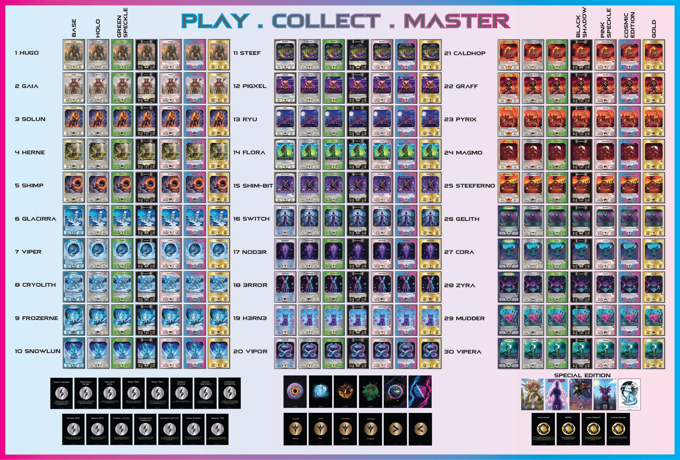 Astral Forge master set — every Astral in seven finishes, Base to Gold, plus five Special Editions